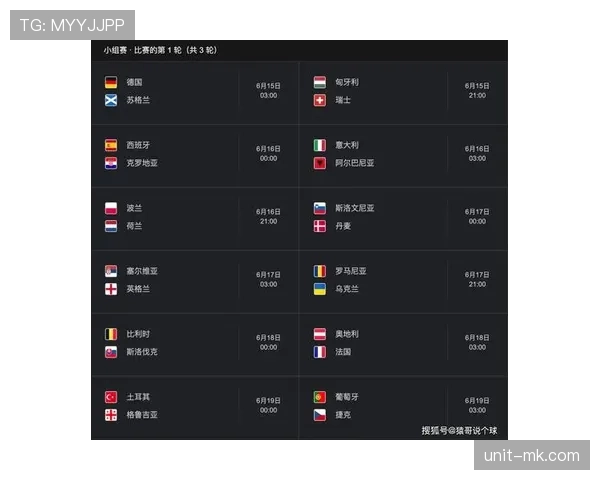 欧洲杯赛事最新赛程与积分榜