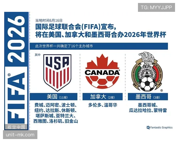 2026世界杯加时赛中途还能换人吗