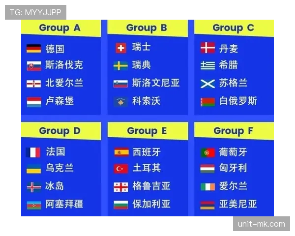 波黑2026世界杯预选赛赛程分析 晋级之路关键战解读 波黑2026世界杯预选赛赛程分析 晋级之路关键战解读