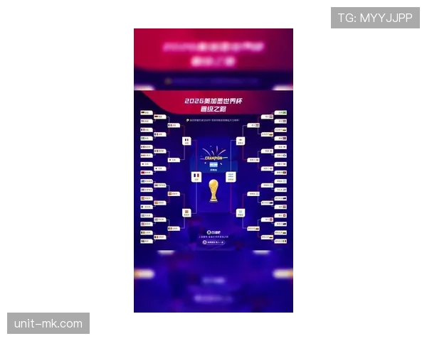 世界杯小组赛焦点战最新晋级概率分析
